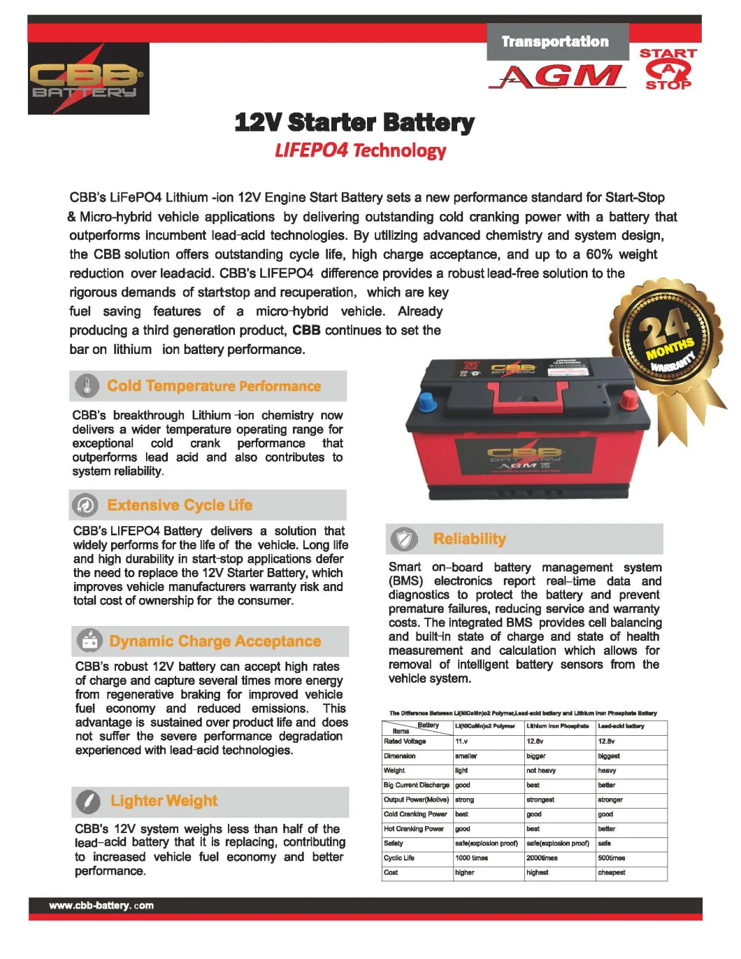 Superior Quality Cbb LiFePO4 12V 40ah Lithium Ion Car Battery 56678 Battery Model