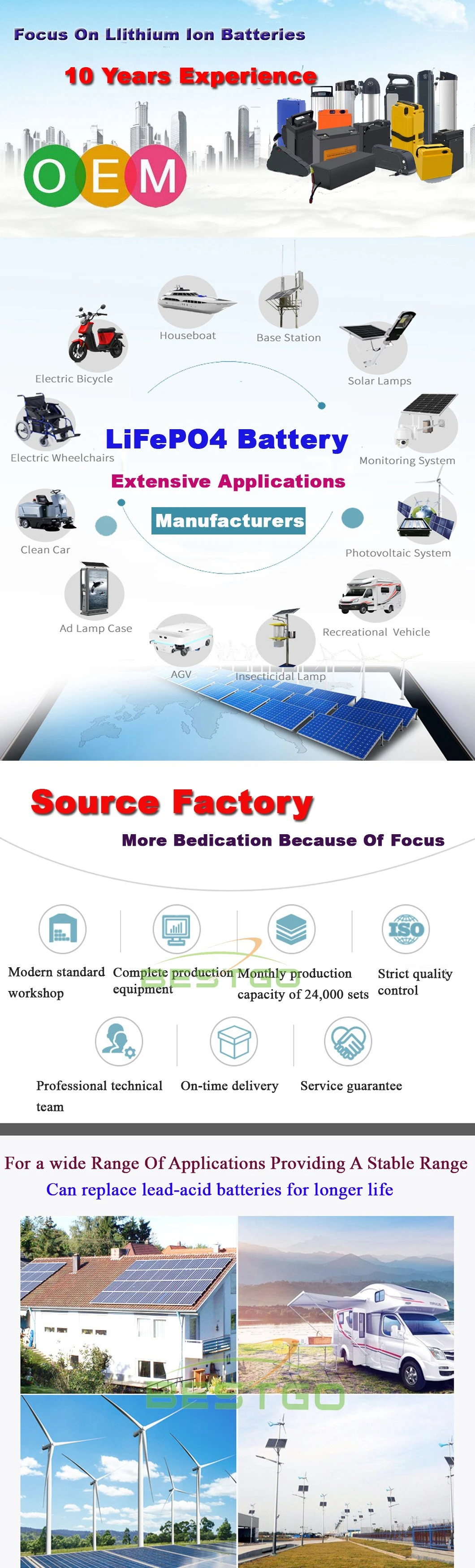 6kw 7kw 8kw Lithium Battery 48V 100ah Pack for Low Speed Vehicle Battery Superior Performance