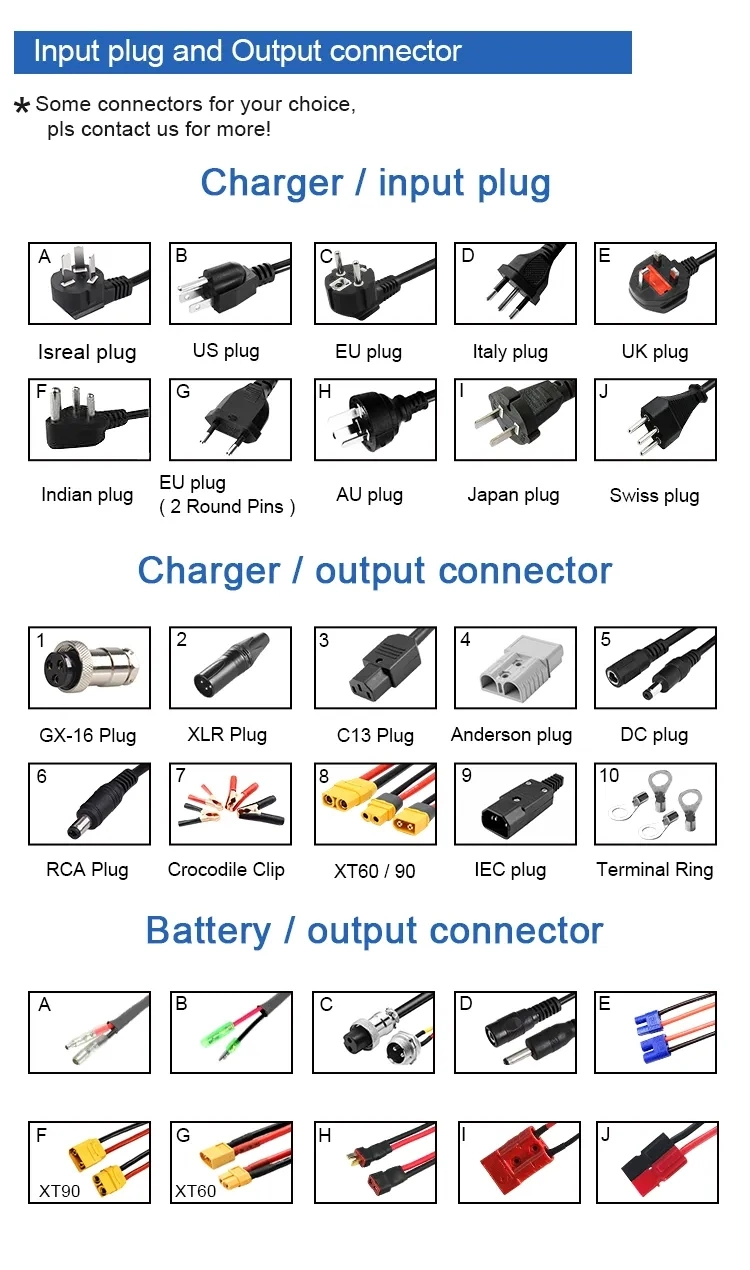 Rechargeable 18650 21700 12V 24V 36V 48V 10ah 20ah 30ah 40ah LiFePO4 Lithium Ion Battery Pack