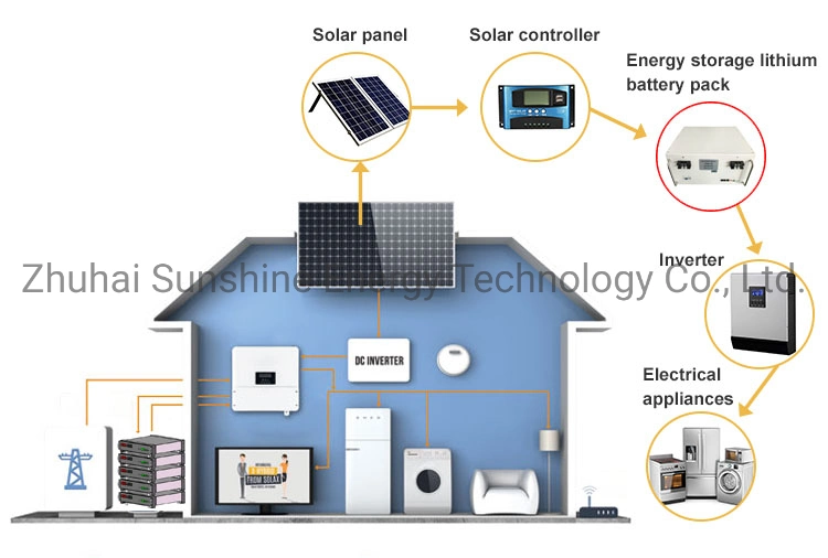 Telecom 5g Base Station Energy Storage Smart UPS 5u LiFePO4 48V 100ah Lithium Battery