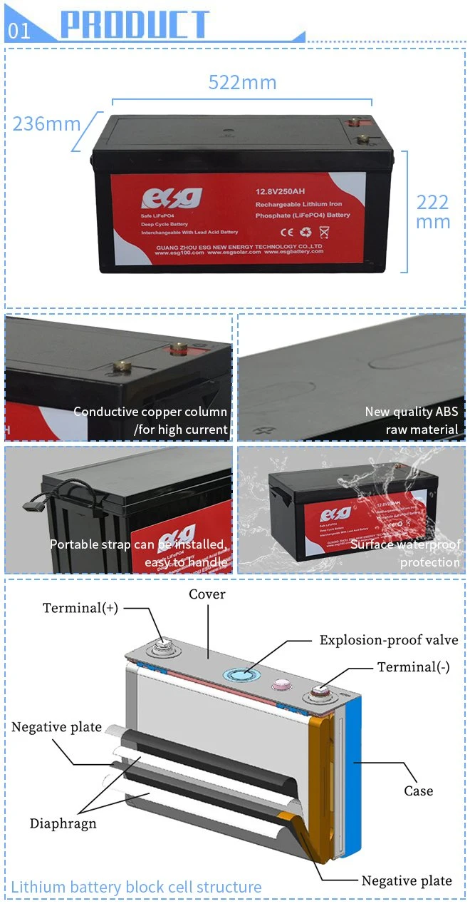 Deep Cycle Solar Lithium Battery Pack 12V 24V 36V 20ah 36ah 50ah 100ah 120ah 150ah 200ah LiFePO4 Lithium Ion Battery