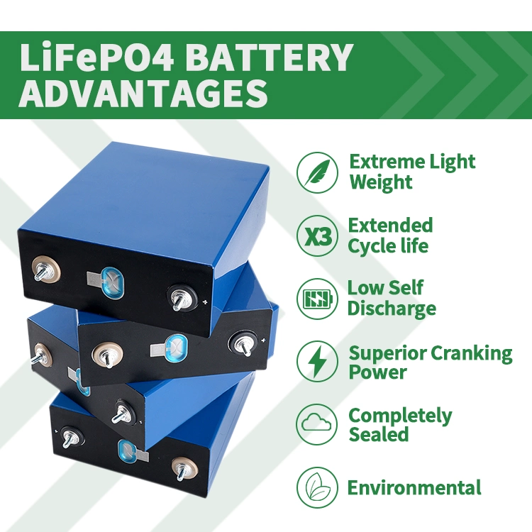 China Wholesale LiFePO4 Nickel Iron Battery Lithium Ion 18650 Rechargeable Capacity Battery Cell