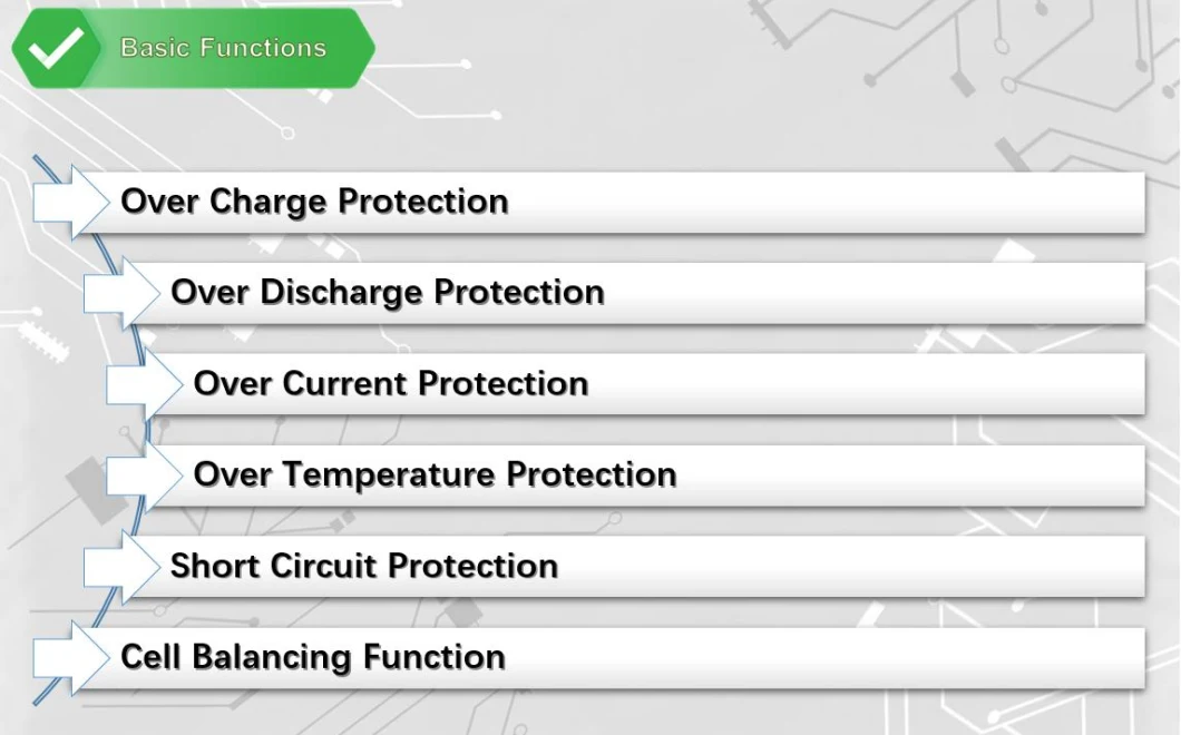 Factory Outlets 12V 5ah/10ah/20ah /50ah Li-ion/LiFePO4 Batteries to Replace The Lead Acid /AGM Batteries with BMS Protection Function