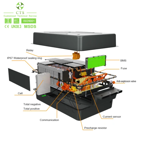 OEM EV リチウム イオン バッテリー パック 10kwh 20kwh 30kwh 72V 96V 100ah 200ah、115V 144V LiFePO4 バッテリー低速電気自動車用